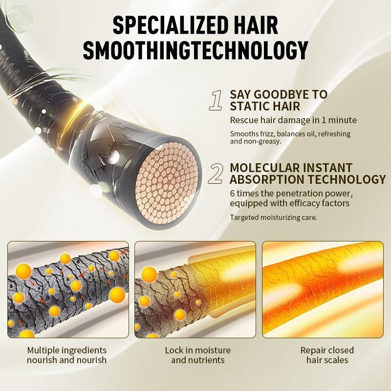 Freeshipping【BUY 1 TAKE 1】AFAJ 10 in 1 Hair Serum 210ml Leave-in Hair Mask Multi-Effect Nourishment and Repair, Smooth Frizz, Shiny and Smooth Suitable For Healthy or Damaged Hair